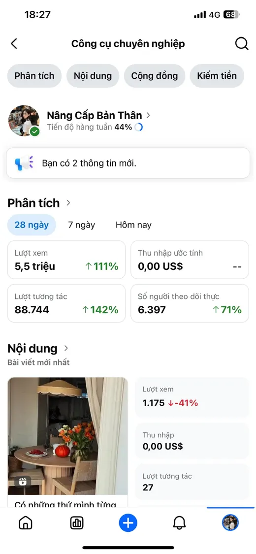Nâng Cấp Bản Thân: 5,5 triệu view