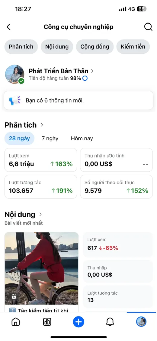 Phát Triển Bản Thân: 6,6 triệu view